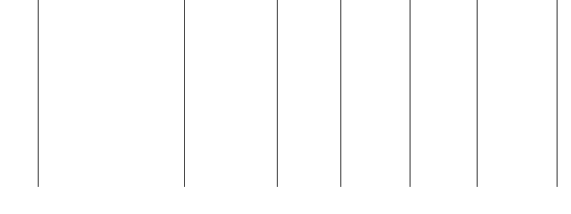 Barogramm